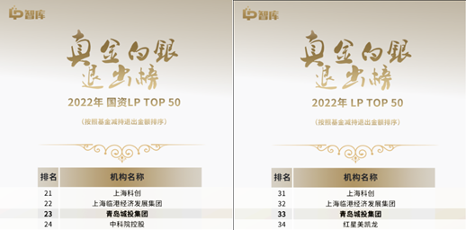 开云在线开户蝉联“LP真金白银退出榜”TOP 50